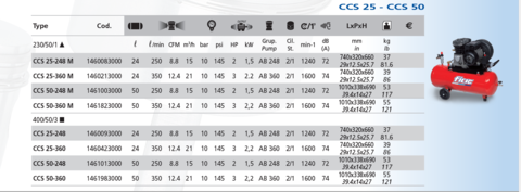 Compressore d'aria Fiac a cinghia Fiac CCS 25 CCS 50
