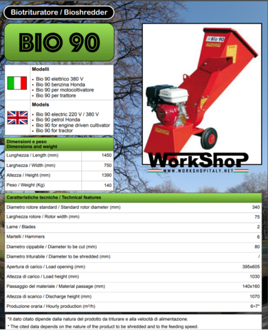 Biotrituratore Caravaggi BIO 90 motore Honda Elettrico motocoltivatore