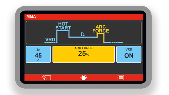 Saldatrice Telwin ELECTROMIG 330 WAVE AQUA