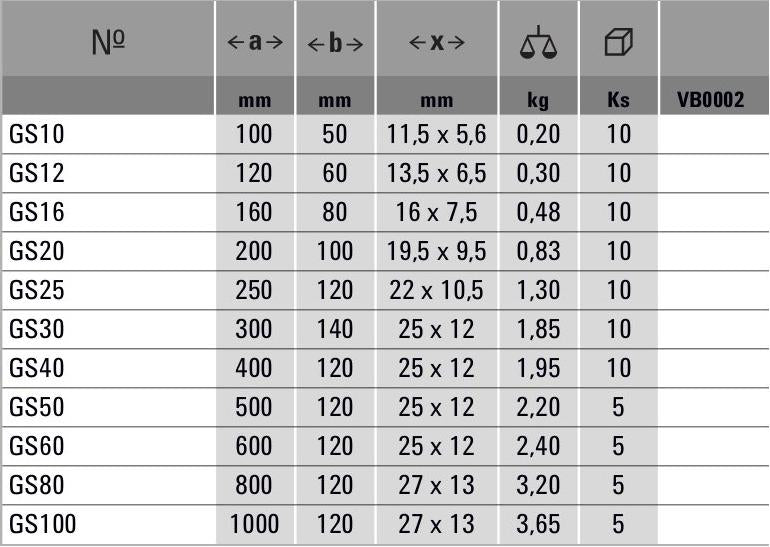 Strettoi a vite Bessey GS ClassiX da 160 a 1000mm con impugnatura in legno