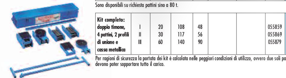 Pattini a rulli Pakpress Tractel portata elevata KIT COMPLETI