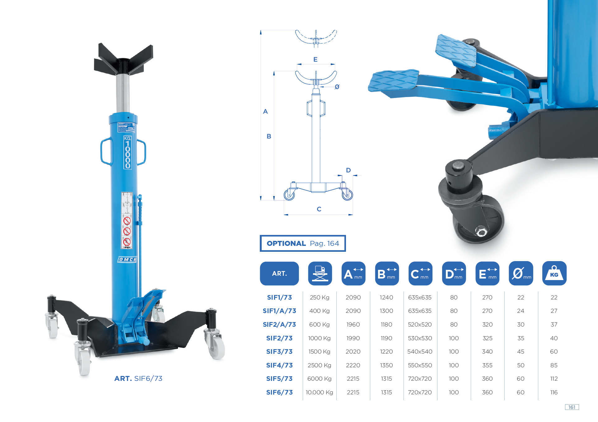 Sollevatori idraulici da fossa OMCN da 250kg a 10.000kg.