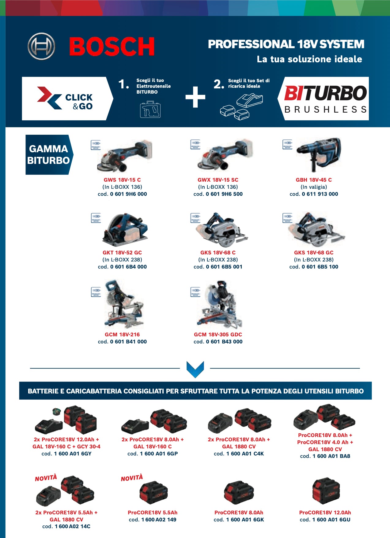 Promozione Click e Go 18V BITURBO Bosch Professional