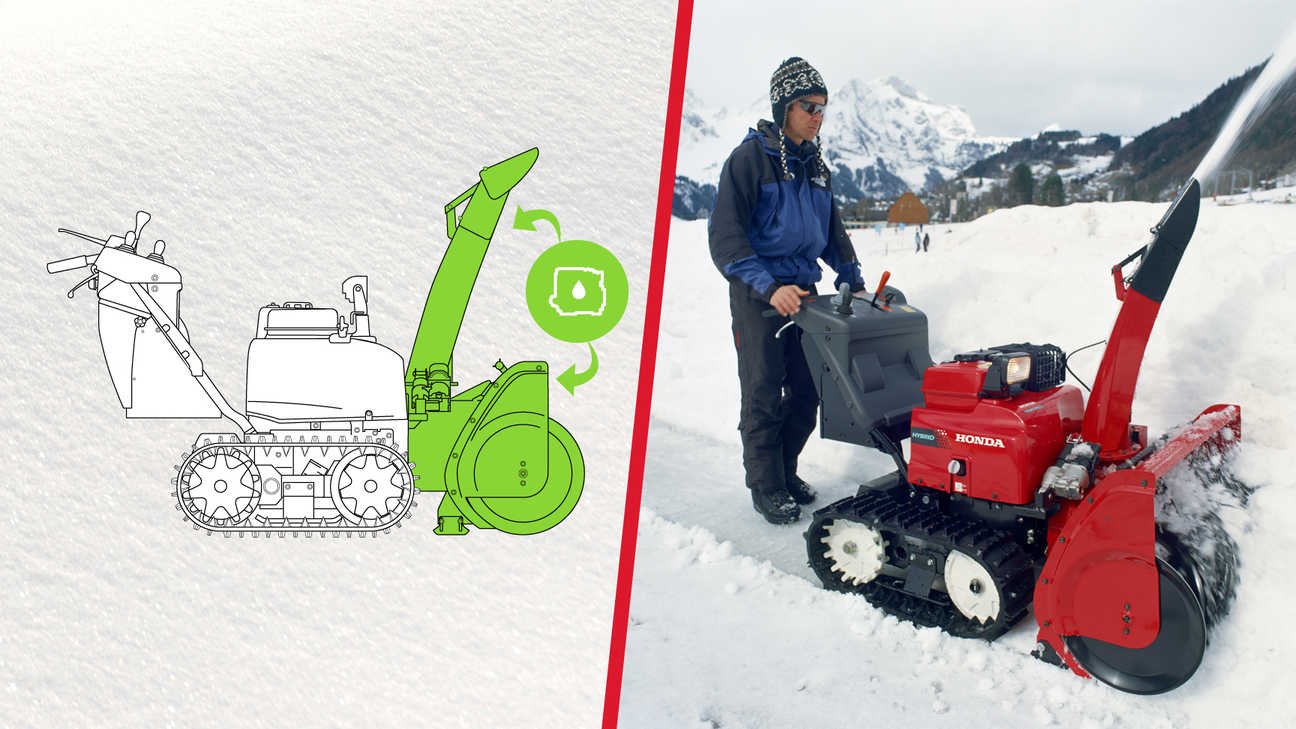 Spazzaneve Cingolato IBRIDO HONDA HSM 1380i1 ETDR