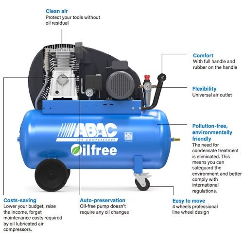 Compressore aria 100 lt Abac PRO A29B-0 100 CM2 a cinghia oil-free