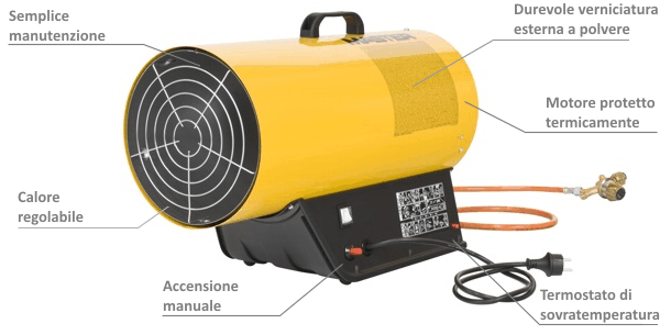 Riscaldatore Gas Master BLP 53 M