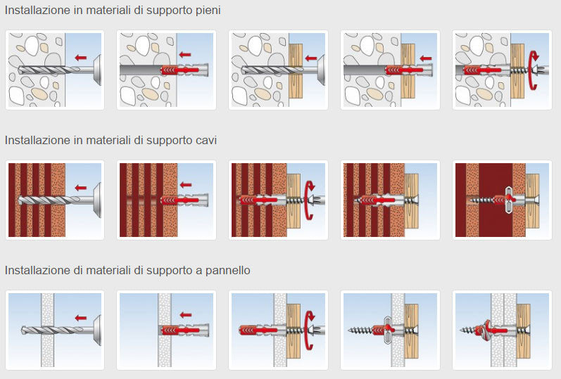 Tasselli Fischer DUOPOWER S 6 8 10mm