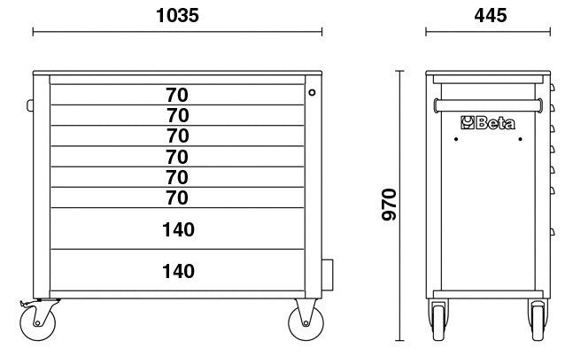 Carrello Beta C24SA-XL8