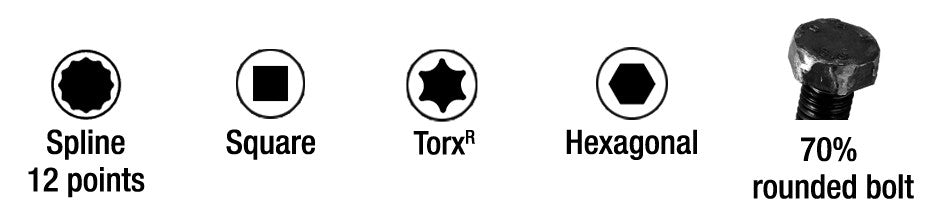 Chiave autoserrante da 8 a 32mm Beta 186