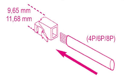 Pinza cricchetto connettori telefonici Beta 1601/PC