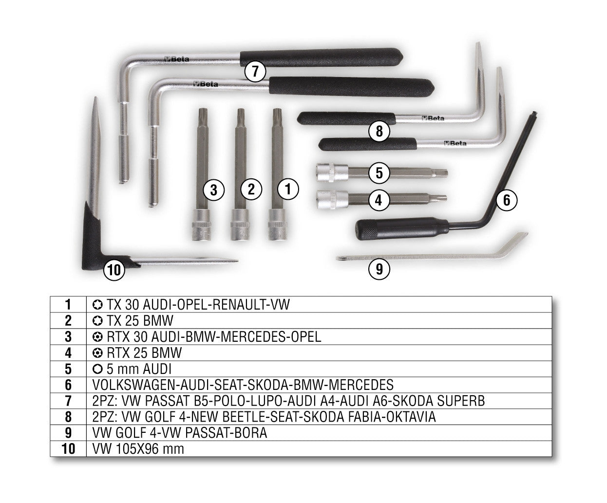 Assortimento 12 utensili per rimozione air bag Beta 1437/C12