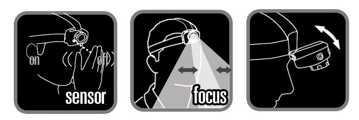 Lampada da testa LED snodata, con doppia luminosità e sensore Beta 1836