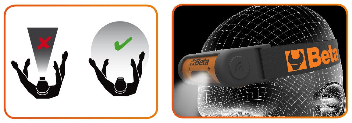 Lampada da testa ricaricabile a LED Beta 1836B