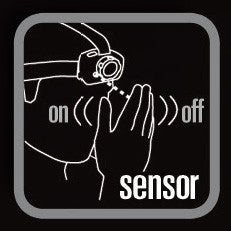 Lampada da testa ricaricabile a LED Beta 1836B