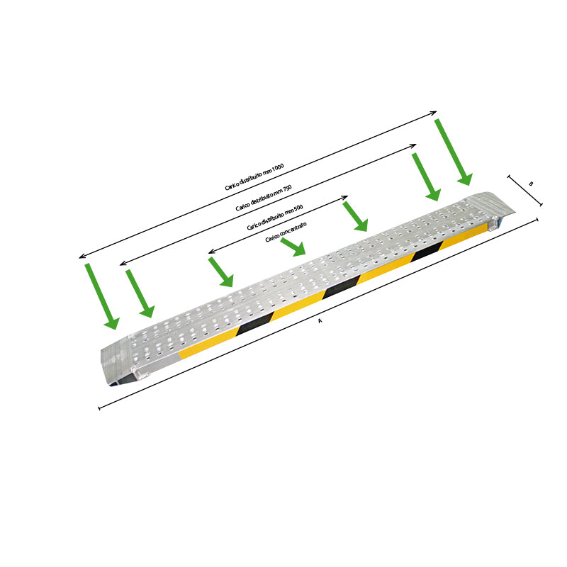 Rampe da carico alluminio FISSA o PIEGHEVOLE da 1,5mt. a 3mt.