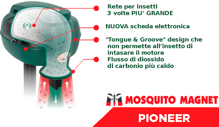 Nuovo Mosquito Magnet Pioneer Antizanzare modello 2025