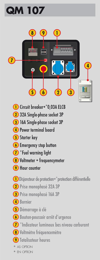 Generatore TecnoGen 230V H13000ELX Honda Powered AVR