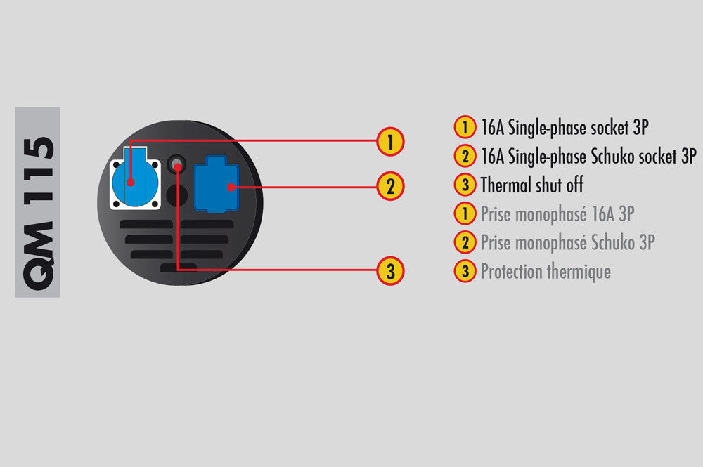 Generatore TecnoGen 230V COMPACT H5000 Honda Powered AVR
