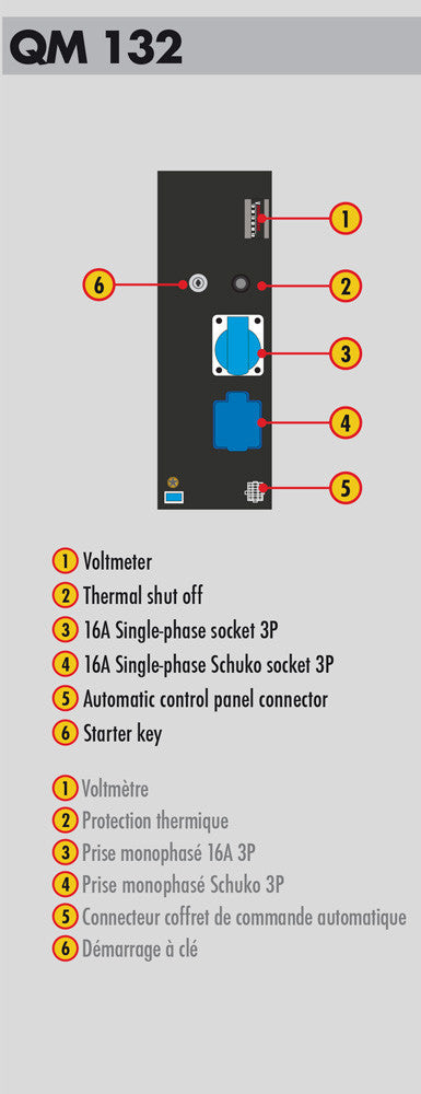 Generatore TecnoGen 230V SILENZIATO H5000SS Honda Powered AVR
