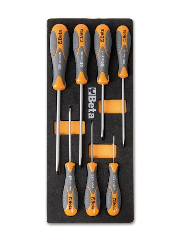 Termoformato giraviti taglio Beta M170