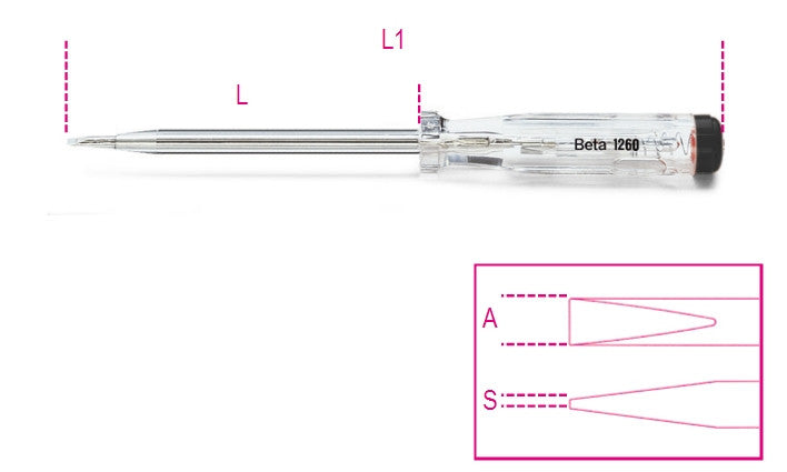 Giravite cercafase 150/250V Beta 1253