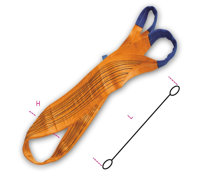 Brache di sollevamento da 10 Ton Robur Beta 8161