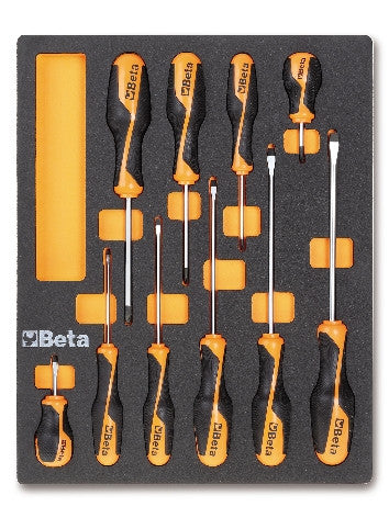 Termoformato Giraviti Beta M208