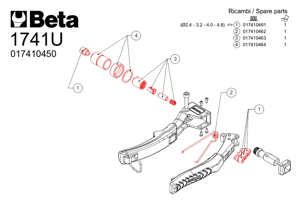 Rivettatrice Beta 1741U Compatta e Potente
