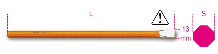 Scalpelli elettricisti taglio Beta 1701NE