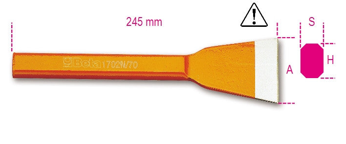 Scalpelli tagliente extrapiatto Beta 1702N