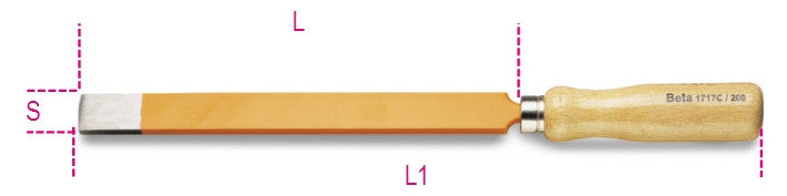 Raschietti piatti Beta 1717C