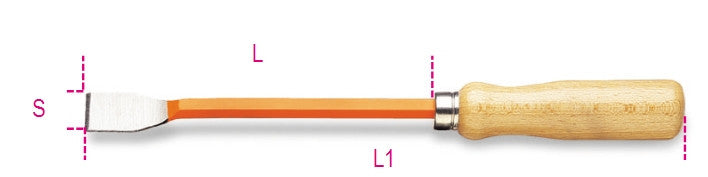Raschietto piatto a tagliente frontale Beta 1717D