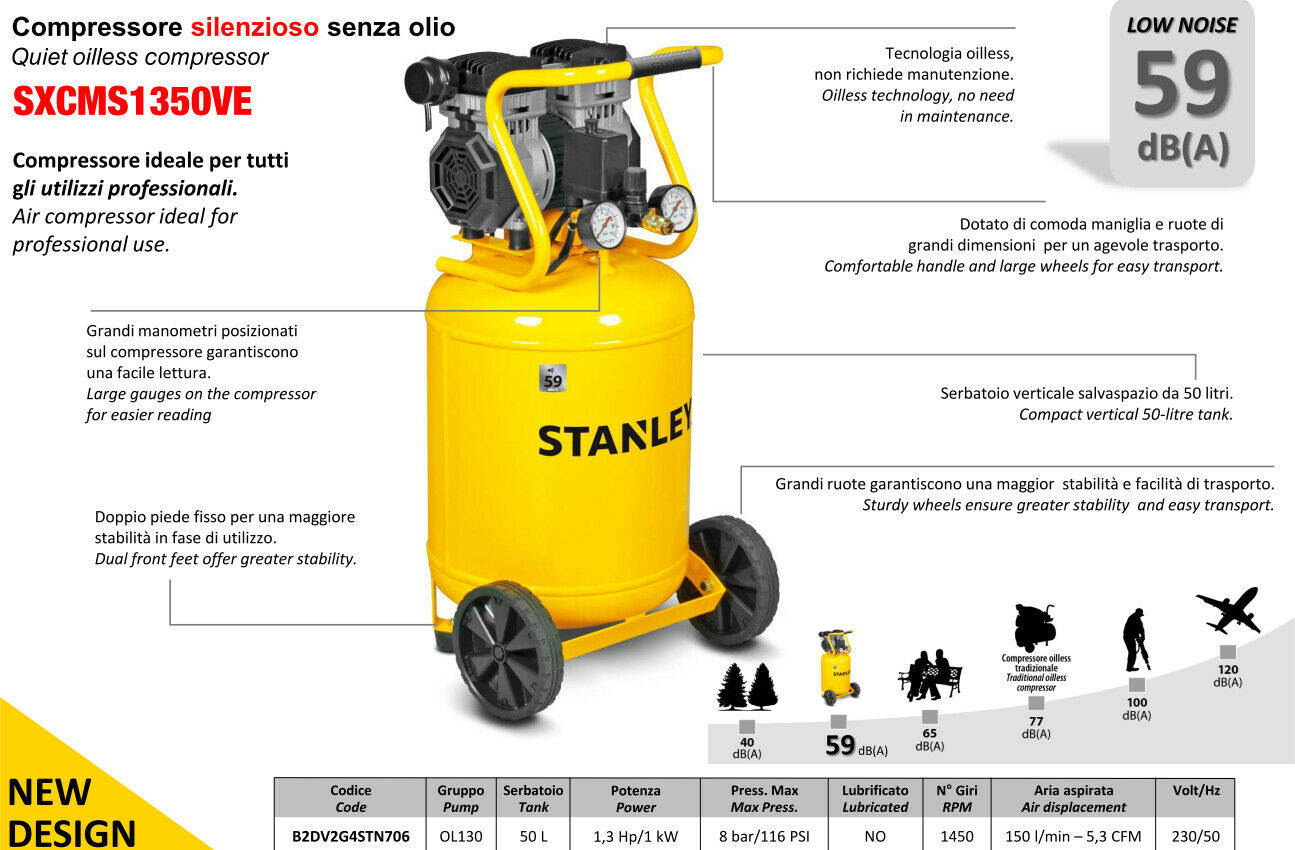 Compressore silenziato Stanley DST 150/8/50V 50 lt.
