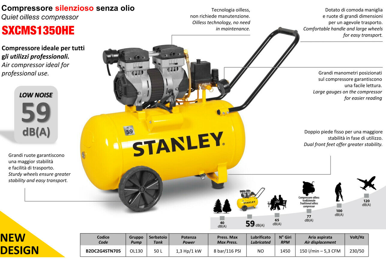 Compressore silenziato Stanley DST 150/8/50 50 litri 1,3HP