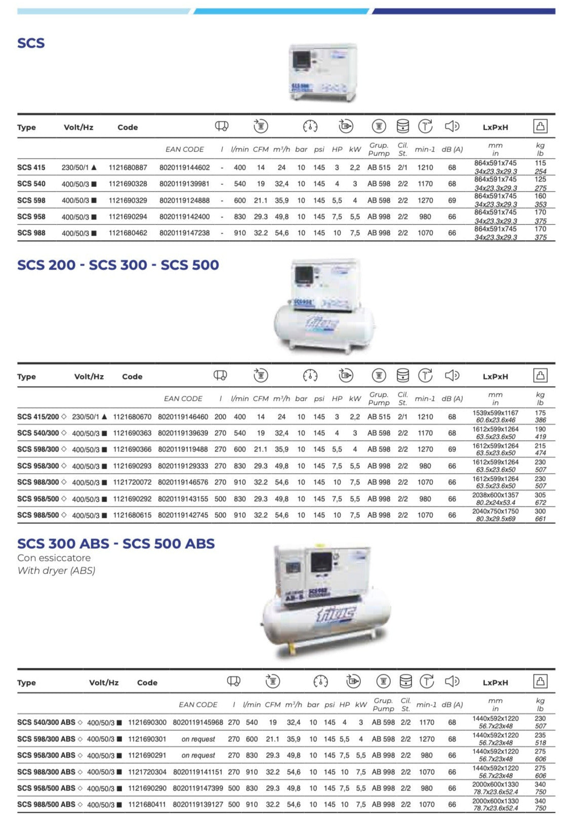 Compressore Fiac INSONORIZZATO SCS series