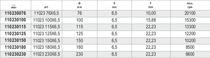 Dischi abrasivi da sbavo per acciaio e inox, esecuzione a centro depresso, da utilizzare con smerigliatrici portatili angolari Beta 11023