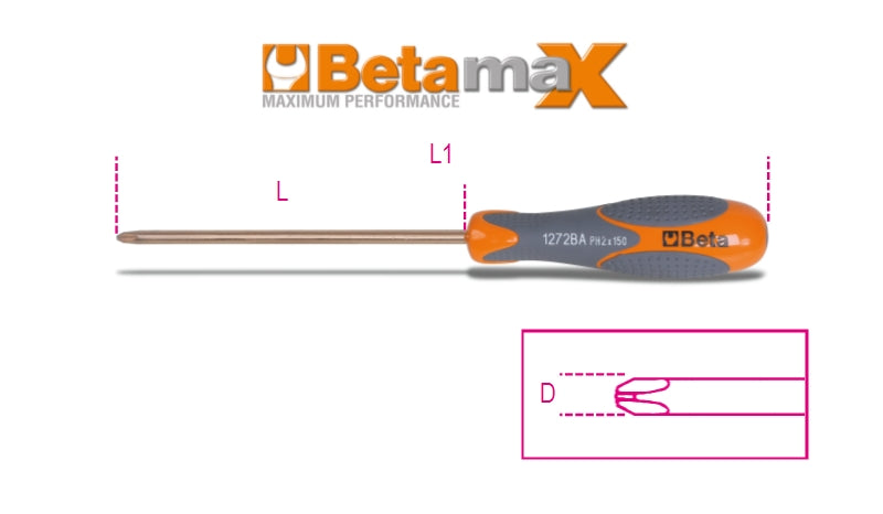 Giravite per viti con impronta a croce Phillips® antiscintilla Beta 1272BA