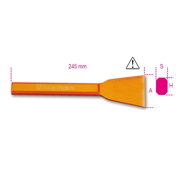 Scalpelli a tagliente extrapiatto Beta 1702N