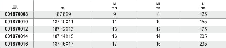 Chiavi esagonali apribili snodate Beta 187 - Tabella misure
