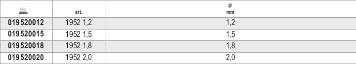 Aerografo per verniciatura professionale Beta 1952