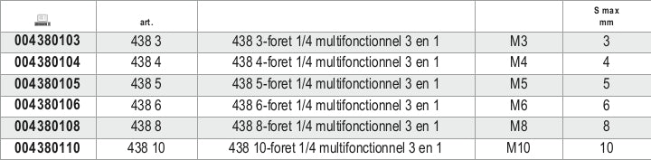 Punte 1/4 for-fil-svas mm3 Beta 438... - Tabella misure