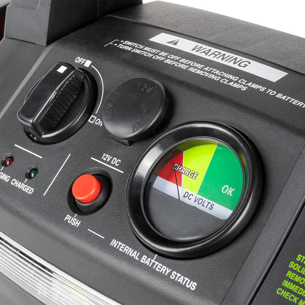 AVVIATORE DI EMERGENZA PER AUTO 12V JBM 53687