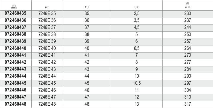 Scarpe basse in pelle scamosciata traforata Beta 7246E