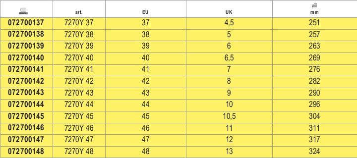 Scarpe FitEVOLUTION in tessuto mesh ad alta traspirazione Beta 7270Y