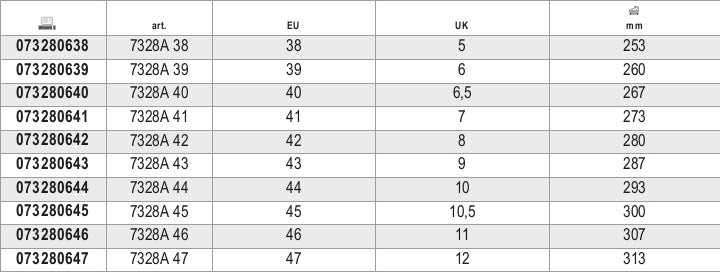 Stivale da lavoro "alta visibilità" Beta 7328A