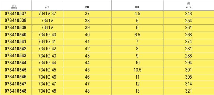 Scarpe RENEGADE in tessuto intrecciato resistente e traspirante, dettagli verdi Beta 7341V