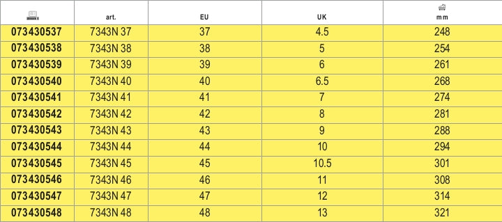 Scarpe alte RENEGADE in microfibra idrorepellente Beta 7343N