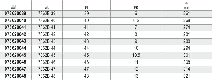 Scarpe "occupational" 0-Gravity leggerissime, in tessuto mesh ad alta traspirazione Beta 7362B