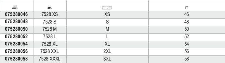 Jeans da lavoro elasticizzati Beta 7528