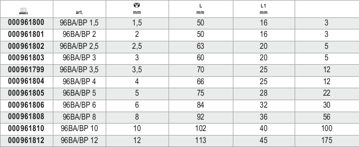 Chiavi maschio esagonale piegate con estremità sferica antiscintilla Beta 96BA/BP